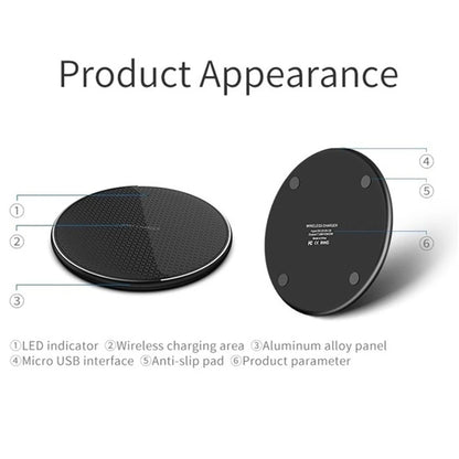 2021 10W Fast Wireless Charging for Doogee